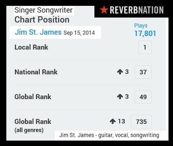 Reverbnation national charts September 16, 2014. #37 in the USA
