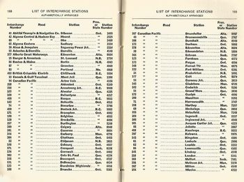 pp 168 alphabetically arranged 169
