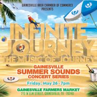 Gainesville Summer Sounds | 5.26.23