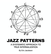 Treble & Bass Clef Book (PDF) Jazz Patterns: A Systematic Approach to True Internalization