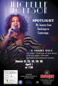 SPOTLIGHT! - My Journey from Backstage to Centerstage - THE RED ROOM in Puerto Vallarta, Mexico