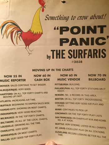 Press release showing Point Panic rising up the charts in major cities across the USA!
