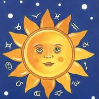 1-Hour Solar Return Astrology Reading