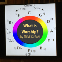 What is Worship? by Steve Kuban