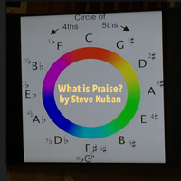 What is Praise? by Steve Kuban
