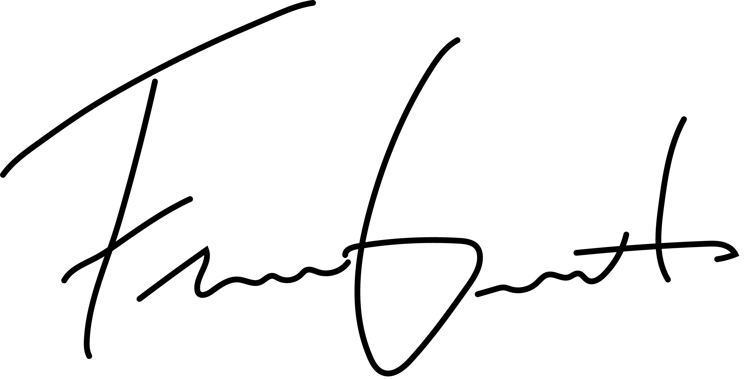 Be Frank Brands