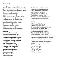 I Will Be With You - Lyrics with Chords as Pat Plays Them