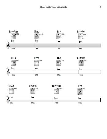 Blues Guide Tones, variation 2

