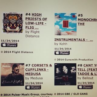 Medusa Corsets and Cufflinks hit #7 on the iTunes Chart
