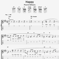 Happy - Pharrel Williams (Guitar Melodie)