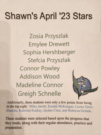 Congratulations to the above students on their selection to the April edition of Shawn's Stars!