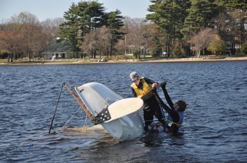 Righting the boat after capsizing
