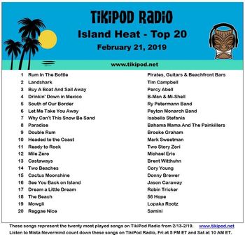 1 On TikiPod Radio With Rum In The Bottle
