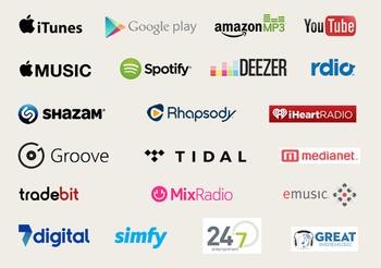 digital-music-distribution-partners www.axetogrindmusic.com
