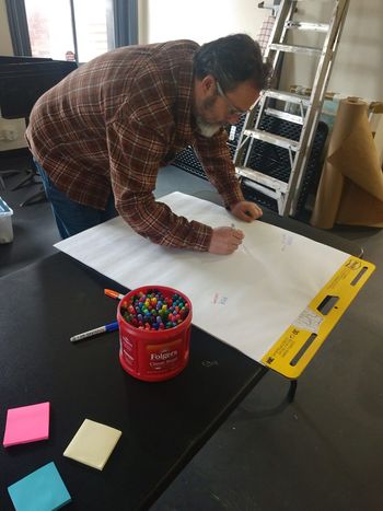 Moravian University Theater Prof. and Touchstone Ensemble Member, Christopher Schor, documents the first rough draft of plotlines
