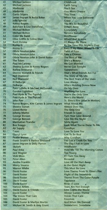 Foster discography, part 2. Check out #94.
