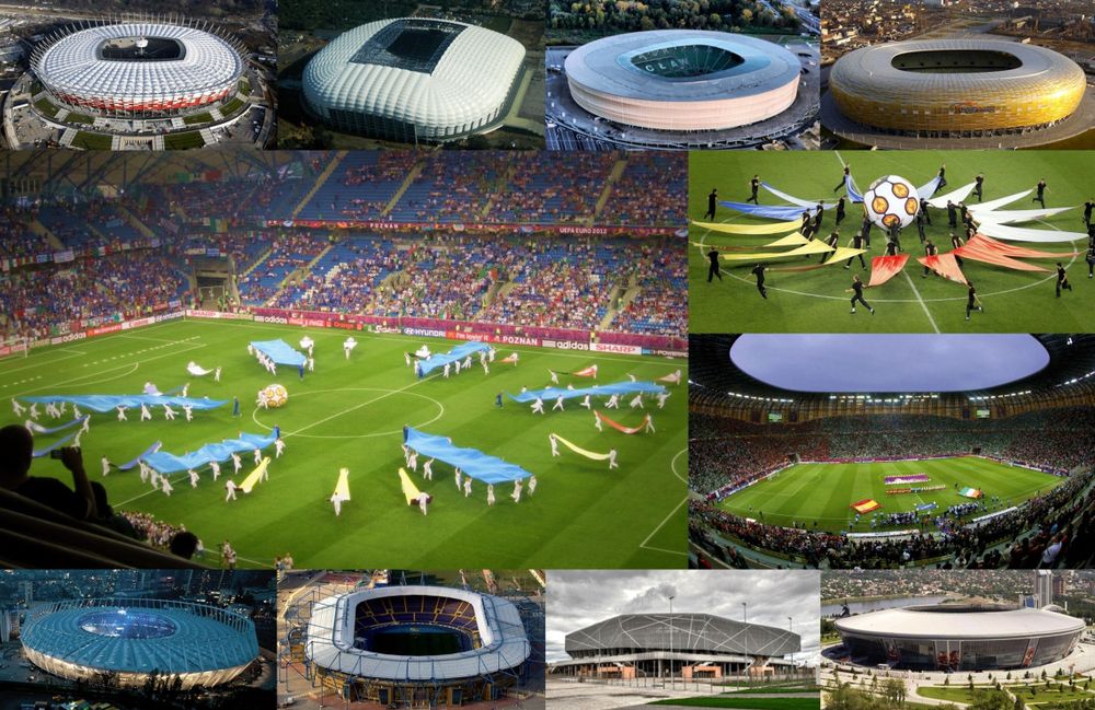 The stadions of the championship