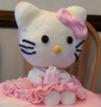 Hello Kitty - Modeling Chocolate - Close up
