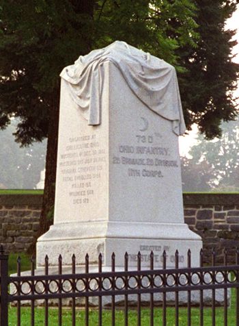 73rd OVI Monument, Gettysburg
