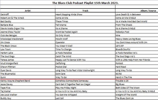 Jim McNeill, The Blues Club, Radio UK