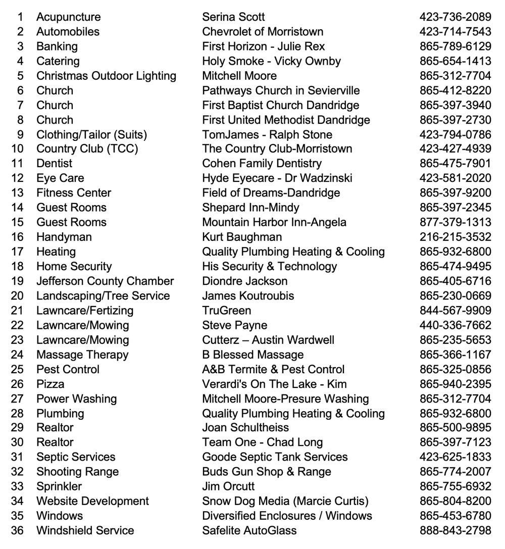 List of Local Services