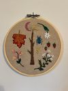 Custom Big 3 Astrological Embroidery