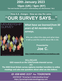 SURVEY SAYS: Joe C chronicles 50 years of AA Membership Survey