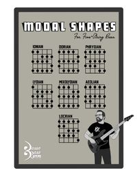 Modal Shapes for Five-String Bass (eBooklet)