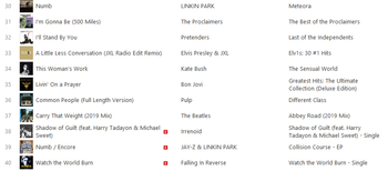 Irrenoid - Shadow of Guilt (iTunes UK Rock #38)
