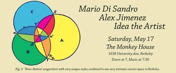 Mario DiSandro, Idea the Artist, Alex Jimenez, The Monkey House, Berkeley
