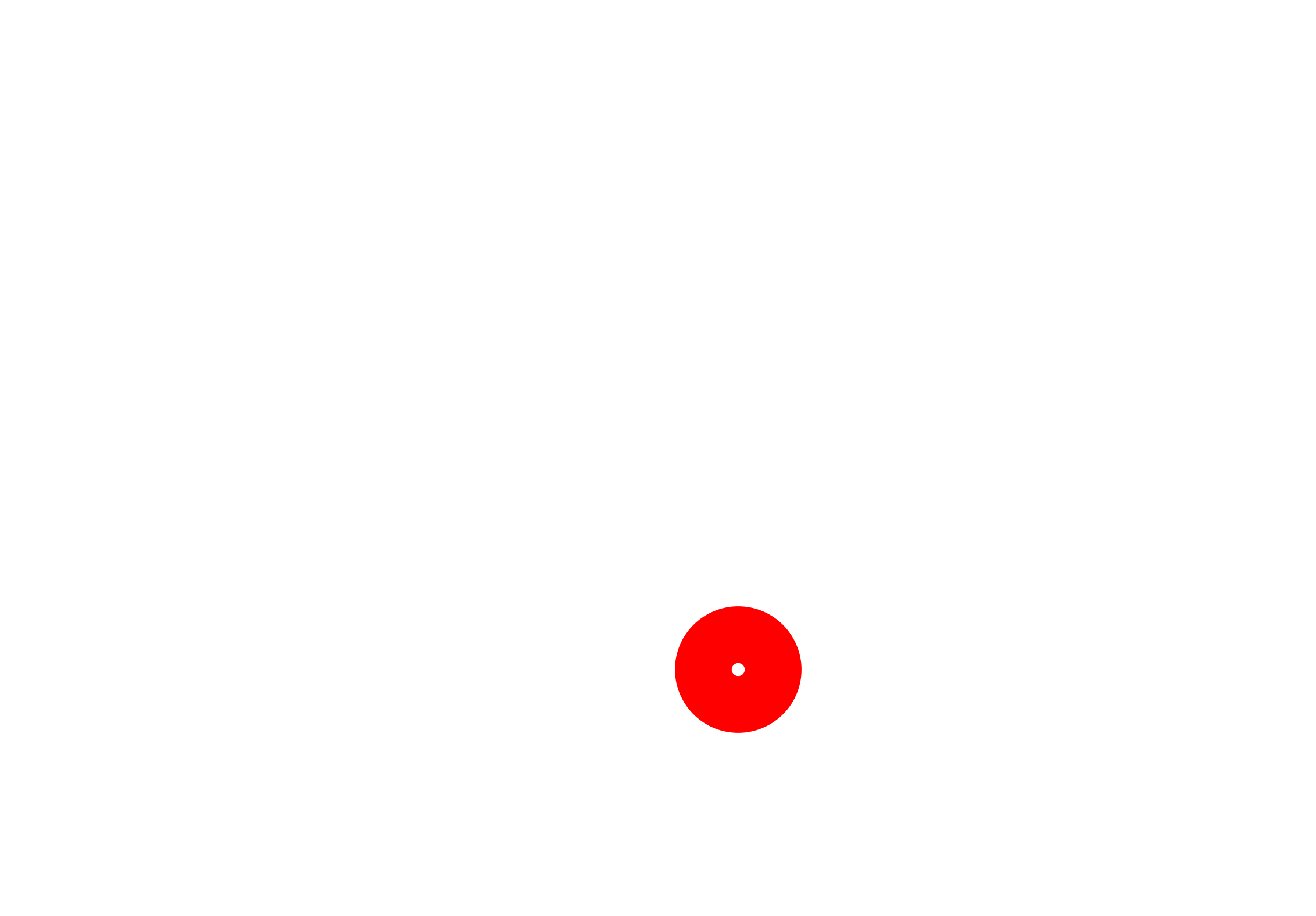 dj al andy