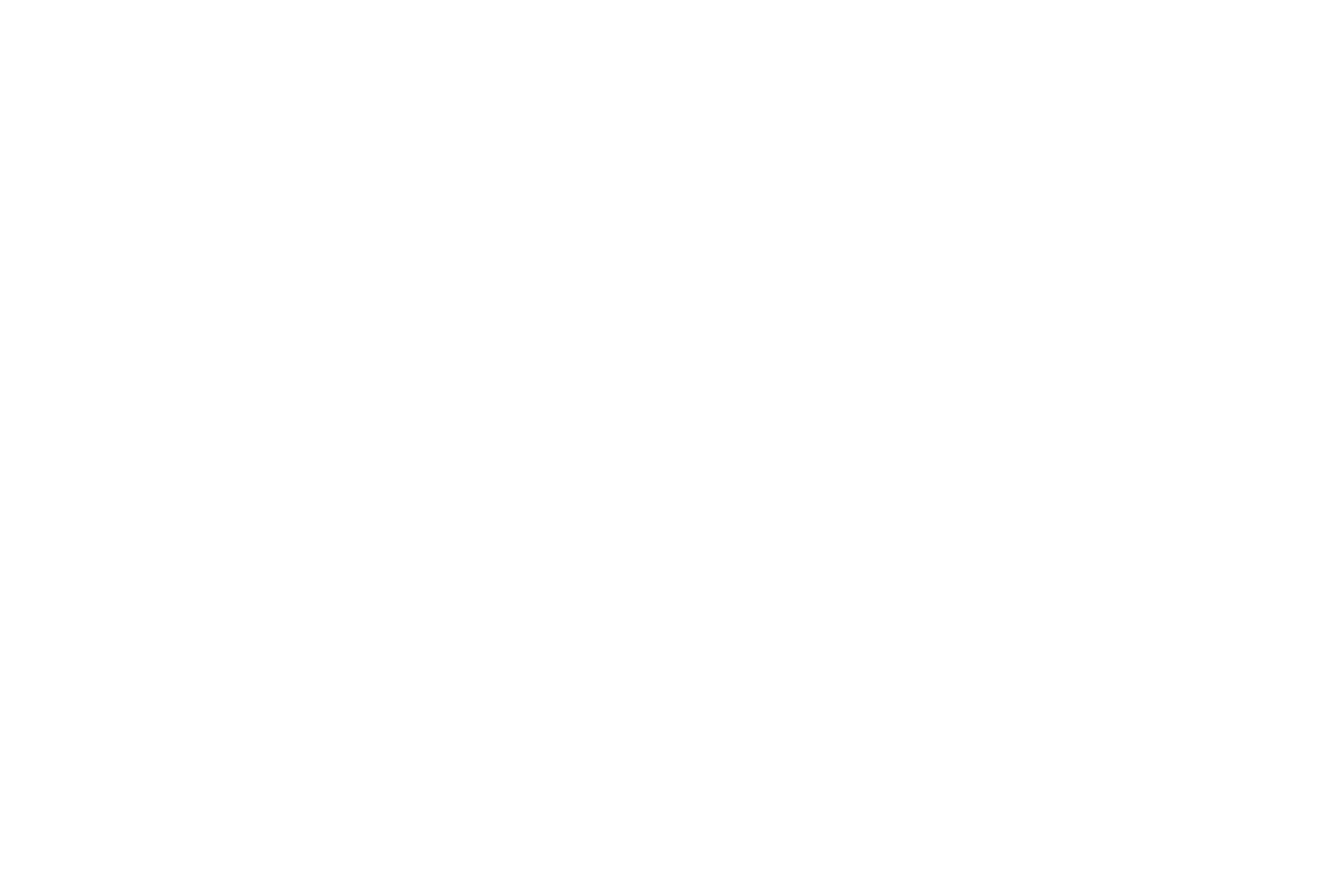 CPHR DVN
