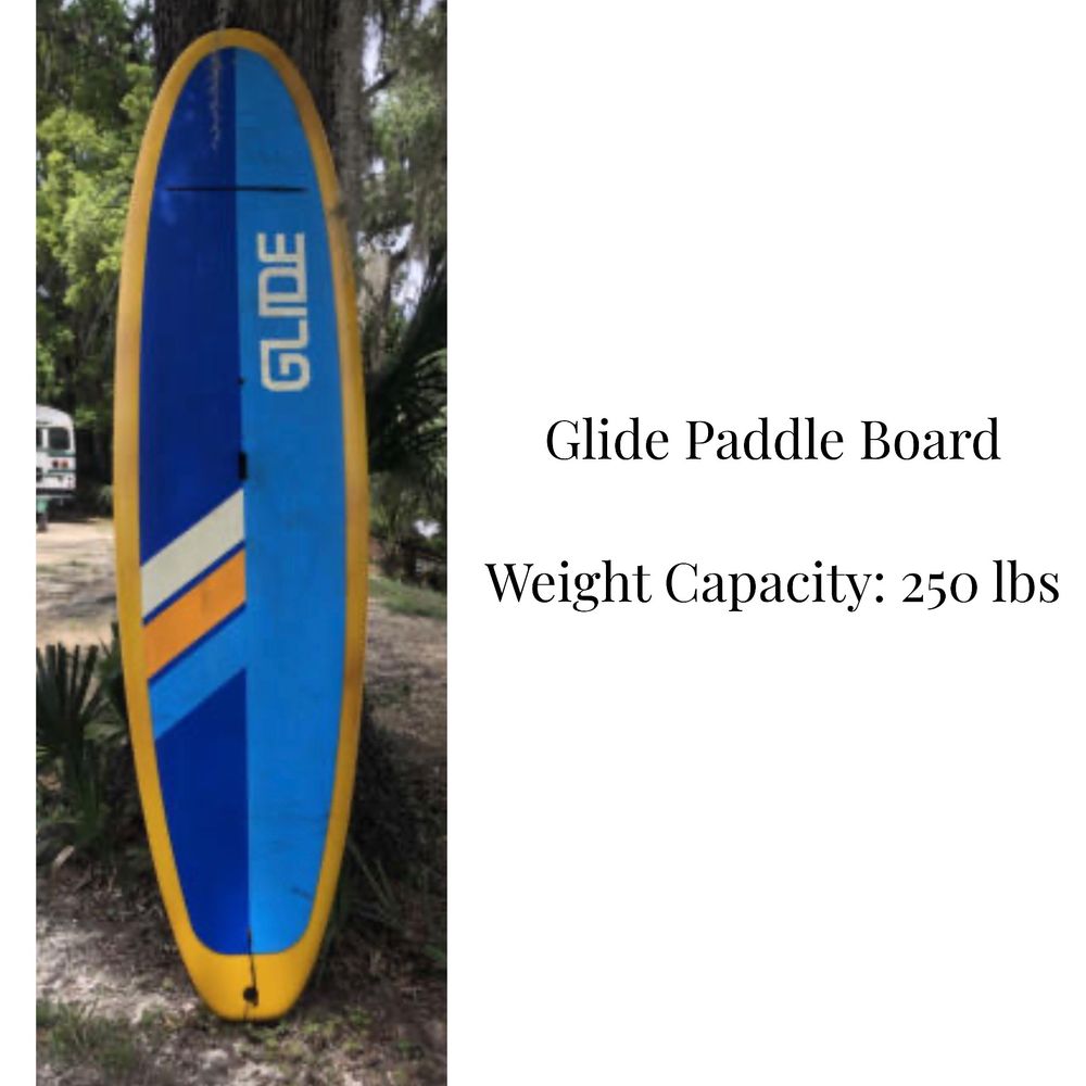 Blue & yellow paddle board