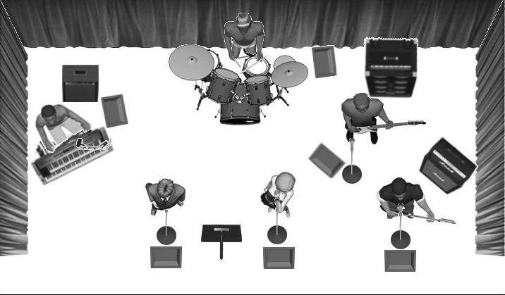 Stage Setup, Musicians and Equipment