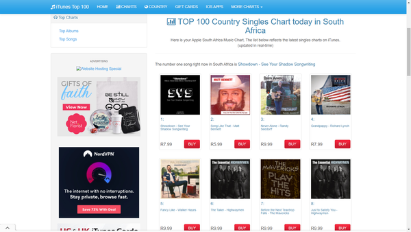 "Grandpappy" hits #4 on the iTunes South Africa Country Songs chart!