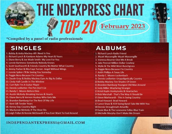 Richard is #1 on the albums chart and #2 on the singles chart!!