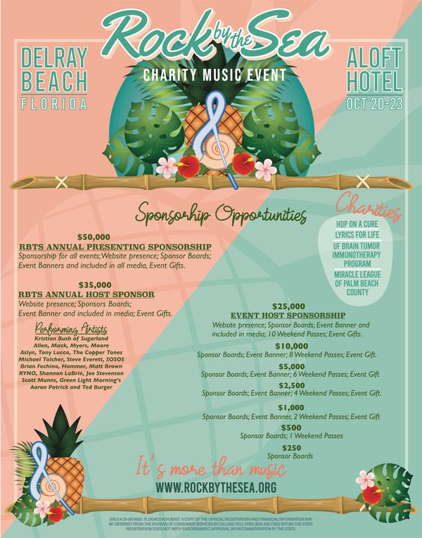IF YOU WOULD LIKE TO TWEAK A SPONSORSHIP, PLEASE REACH OUT TO: beth@rockbythesea.org