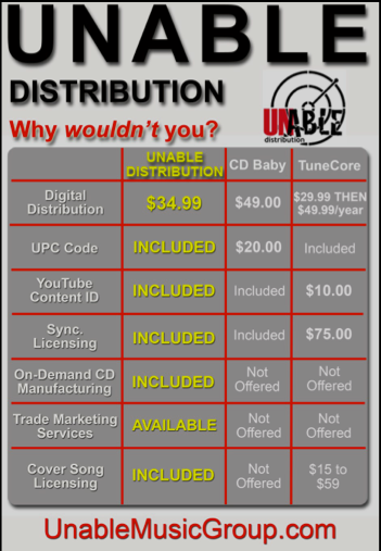 Boutique Distribution and Marketing Company based out of South Jersey.