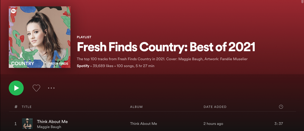 "Think About Me" Named #1 Song on Spotify's Editorial Playlist "Fresh Finds Country: Best of 2021"