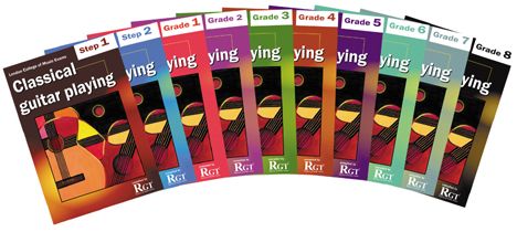 Classical Guitar Exam books