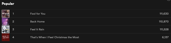 Spotify streams February 2021