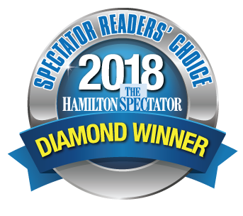 FREEDOM TRAIN's own CARL JENNINGS won Diamond (2nd place to Freedom Train) in the same category Musician / Band 2017 & 2018!