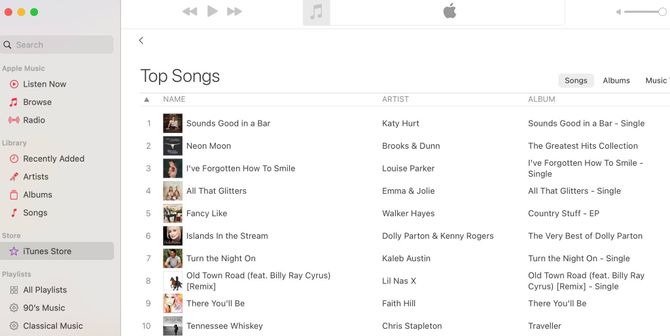 Katy Hurt - Top Songs -Number #1 on itunes with 'Sounds Good In A Bar'