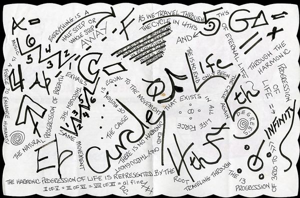 CYCLE OF 5TH'S CYCLE OF LIFE 13" x 19" Drawing Paper pen & ink