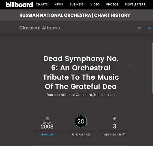 Dead Symphony no. 6 Billboard #20 Classical Albums