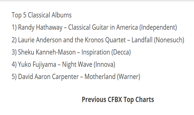 CFBX June 2018