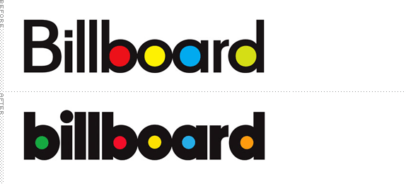 Kevin Lucas Orchestra song "I'm Not Ready" was one of the winners of the 2011 Billboard Magazine Songwriting Contest in the 'Americana/Folk' category.