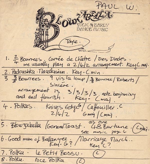 Set list 1981. Thanks Paul Woloschuk who played accordion at a few gigs when Dave Roberts wasn't available.