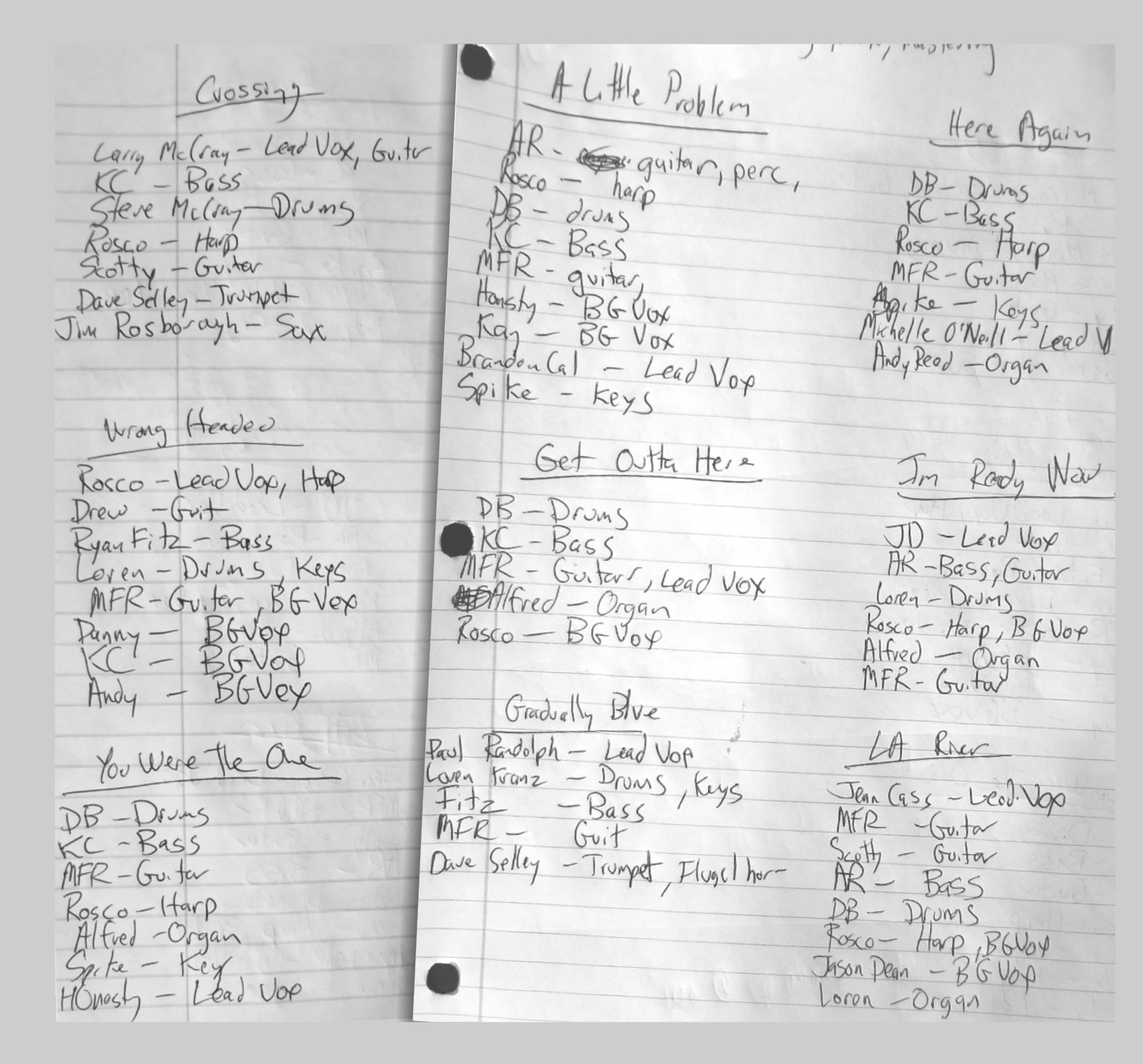 AR- ANDY REED /
MFR- MICHAEL ROBERTSON /
KC - KEITH CAROLAN /
DB, DONNY - DONNY BROWN /
ALFRED - JIM ALFREDSON /
RYAN FITZ, FITZ - RYAN FITZGERALD /
LOREN - LOREN KRANZ /
DREW- DREW PENTKOWSKI /
SPIKE - MIKE THOMAS /
SCOTTY - SCOTT VANDEL /
HONESTY - HONESTY ELLIOTT /
KAY - KAY O'NEIL /
DANNY - DANIEL PATRICK