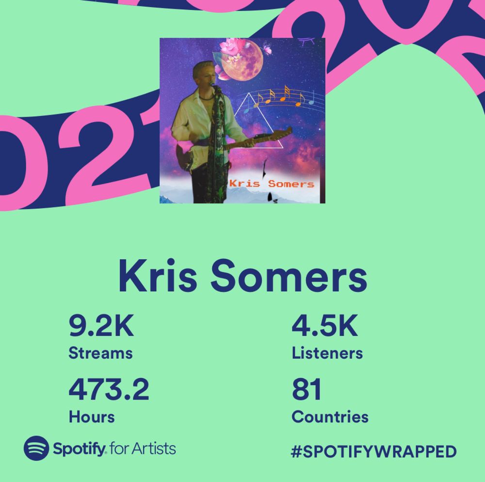 Thanks to everyone who has been listening in 2021! Im super excited to be releasing some magical music in 2022!!💫